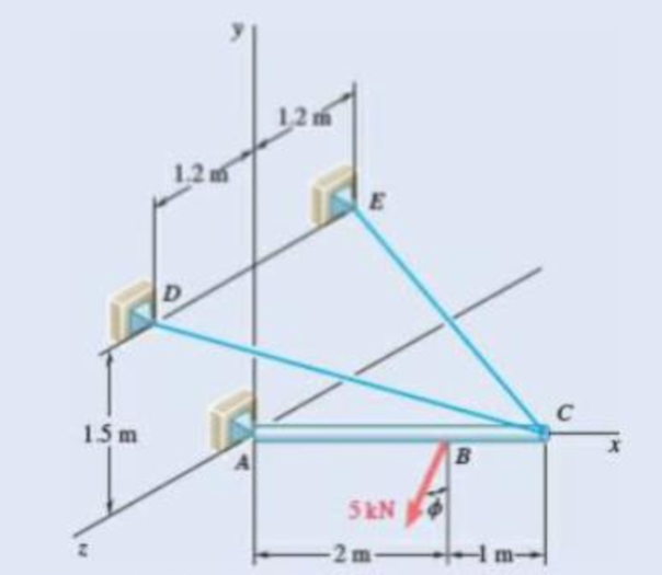 Chapter 4.3, Problem 4.108P, A 3-m pole is supported by a ball-and-socket joint at A and by the cables CD and CE. Knowing that 