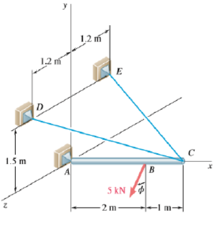 Chapter 4.3, Problem 4.109P, PROBLEM 4.109 A 3-m pole is supported by a ball-and-socket joint at A and by the cables CD and CE. 