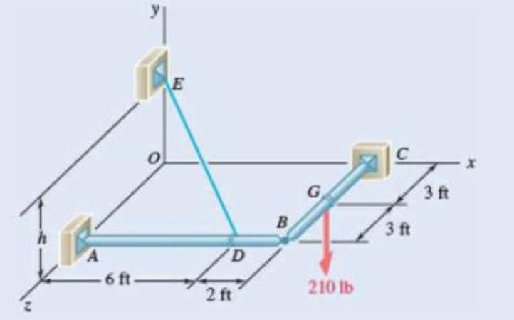 Chapter 4.3, Problem 4.135P, The 8-ft rod AB and the 6-ft rod BC are hinged at B and supported by cable DE and by ball-and-socket 