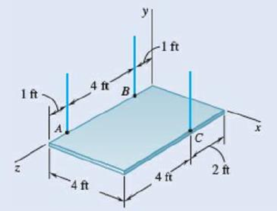 Chapter 4.3, Problem 4.97P, The rectangular plate shown weighs 60 lb and is supported by three vertical wires. Determine the 