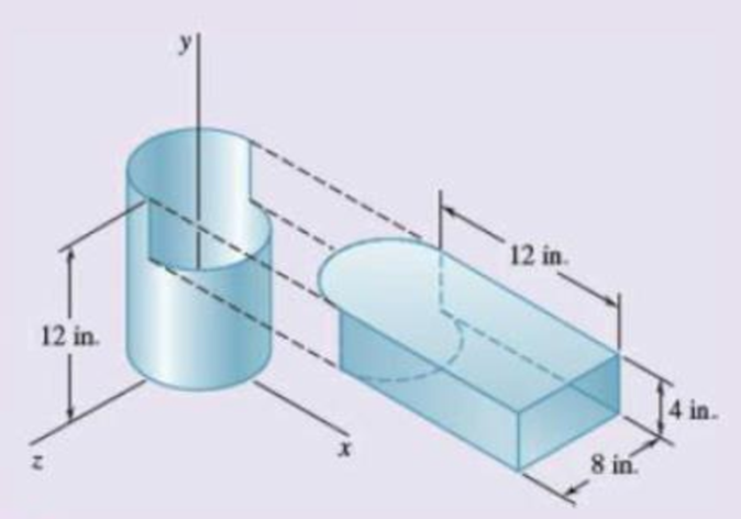 Chapter 5, Problem 5.147RP, An 8-in.-diameter cylindrical duct and a 4  8-in. rectangular duct are to be joined as indicated. 
