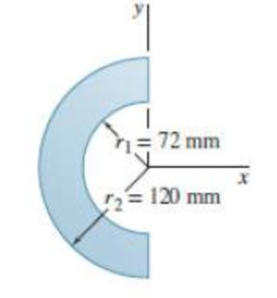 Chapter 5.1, Problem 5.12P, Locate the centroid of the plane area shown. 