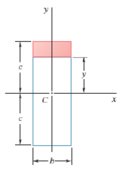 Chapter 5.1, Problem 5.23P, PROBLEM 5.23 The first moment of the shaded area with respect to the x-axis is denoted by Qx. (a) 