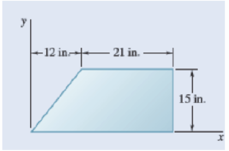 Chapter 5.1, Problem 5.2P, Locate the centroid of the plane area shown. 