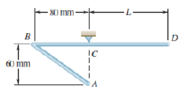 Chapter 5.1, Problem 5.30P, The homogeneous wire ABCD is bent as shown and is attached to a hinge at C. Determine the length L 