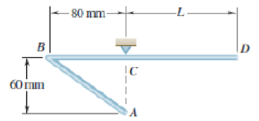 Chapter 5.1, Problem 5.31P, The homogeneous wire ABCD is bent as shown and is attached to a hinge at C. Determine the length L 