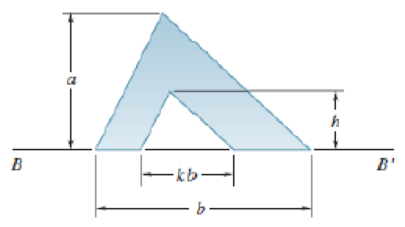 Chapter 5.1, Problem 5.33P, Knowing that the distance h has been selected to maximize the distance y from line BB' to the 