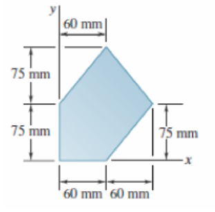 Chapter 5.1, Problem 5.4P, Locate the centroid of the plane area shown. 