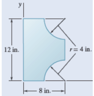 Chapter 5.1, Problem 5.5P, Locate the centroid of the plane area shown. 