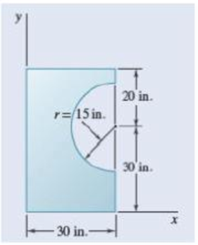 Chapter 5.1, Problem 5.7P, Locate the centroid of the plane area shown. 