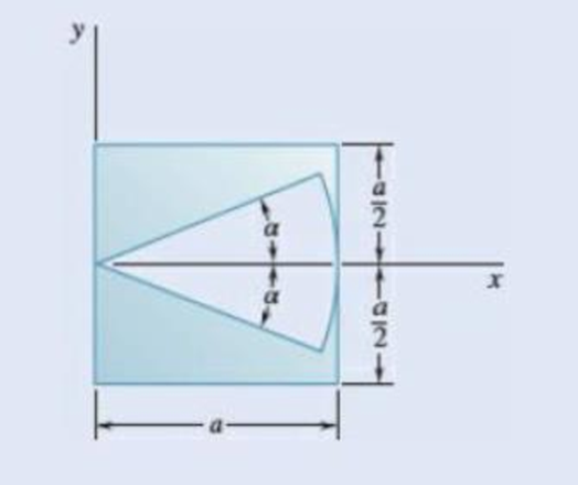 Chapter 5.2, Problem 5.37P, 5.37 through 5.39 Determine by direct integration the centroid of the area shown. Fig. P5.37 