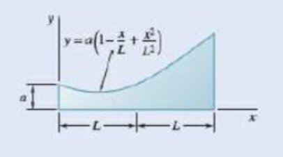 Chapter 5.2, Problem 5.42P, 5.42 Determine by direct integration the centroid of the area shown. Fig. P5.42 