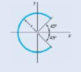 Chapter 5.2, Problem 5.46P, 5.45 and 5.46 A homogeneous wire is bent into the shape shown. Determine by direct integration the x 