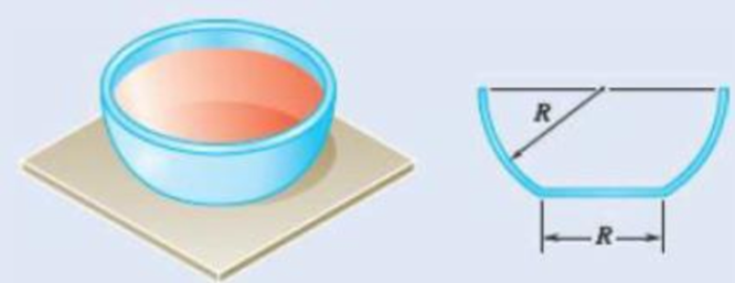 Chapter 5.2, Problem 5.60P, Determine the capacity, in liters, of the punch bowl shown if R = 250 mm. Fig. P5.60 