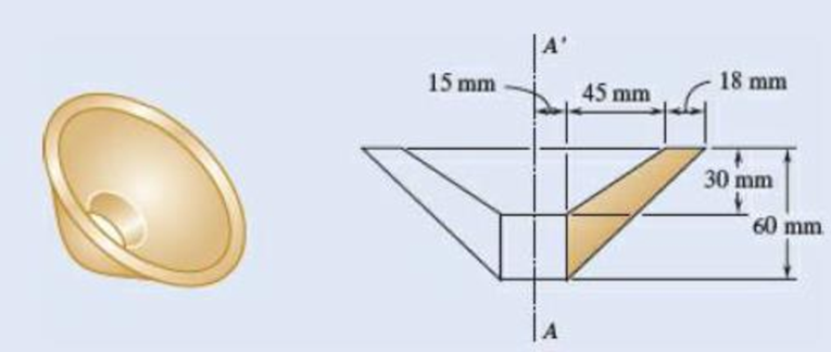 Chapter 5.2, Problem 5.64P, Determine the volume of the brass collar obtained by rotating the shaded area shown about the 