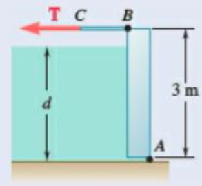 Chapter 5.3, Problem 5.87P, The 3  4-m side of an open tank is hinged at its bottom A and is held in place by a thin rod BC. The 