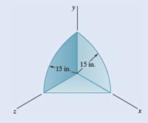 Chapter 5.4, Problem 5.108P, A corner reflector for tracking by radar has two sides in the shape of a quarter circle with a 