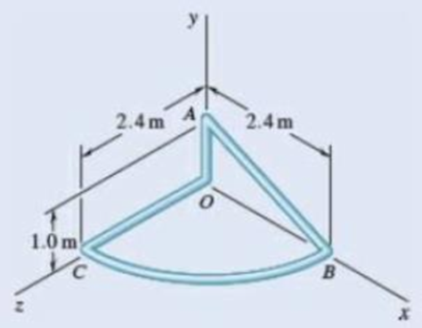 Chapter 5.4, Problem 5.114P, A thin steel wire with a uniform cross section is bent into shape shown. Locate its center of 