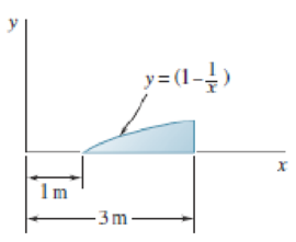 Chapter 5.4, Problem 5.125P, PROBLEM 5.125 Locate the centroid of the volume obtained by rotating the shaded area about the 