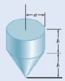 Chapter 5.4, Problem 5.97P, A cone and a cylinder of the same radius a and height h are attached as shown. Determine the 