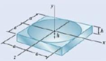 Chapter 5.4, Problem 5.98P, Determine the location of the center of gravity of the parabolic reflector shown, which is formed by 