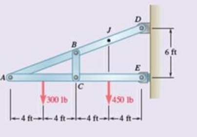 Chapter 6, Problem 6.168RP, Determine the components of all forces acting on member ABD of the frame shown. Fig. P6.168 