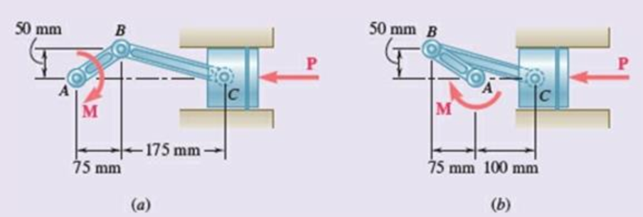 Chapter 6, Problem 6.174RP, A couple M with a magnitude of 1.5 kNm is applied to the crank of the engine system shown. For each 