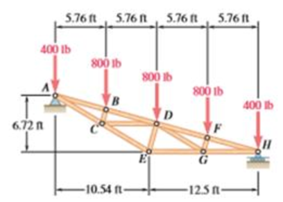 Chapter 6.1, Problem 6.22P, Determine the force in member DE and in each of the members located to the left of DE for the 