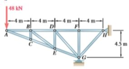 Chapter 6.1, Problem 6.28P, Determine the force in each member of the truss shown. State whether each member is in tension or 
