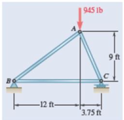 Chapter 6.1, Problem 6.3P, Using the method of joints, determine the force in each member of the truss shown. State whether 