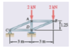 Chapter 6.1, Problem 6.8P, Using the method of joints, determine the force in each member of the truss shown. State whether 