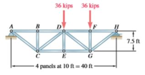 Chapter 6.2, Problem 6.45P, Determine the force in members BD and CD of the truss shown. 