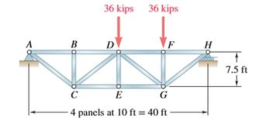 Chapter 6.2, Problem 6.46P, Determine the force in members DF and DG of the truss shown. 