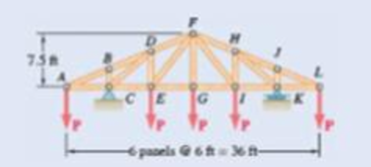 Chapter 6.2, Problem 6.51P, Determine the force in members DE and DF of the truss shown when P = 20 kips. Fig. P6.51 and P6.52 