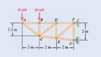 Chapter 6.2, Problem 6.53P, Determine the force in members DF and DE of the truss shown. Fig. P6.53 and P6.54 