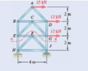 Chapter 6.2, Problem 6.61P, Determine the force in member GJ of the truss shown. (Hint: Use section aa.) Fig. P6.61 