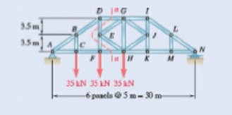 Chapter 6.2, Problem 6.62P, Determine the force in members DG and FH of the truss shown. (Hint: Use section aa.) Fig. P6.62 