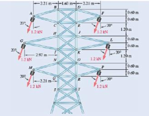 Chapter 6.2, Problem 6.66P, The diagonal members in the center panels of the power transmission line tower shown are very 