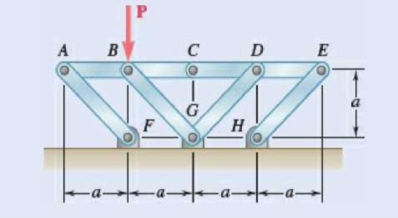 Chapter 6.3, Problem 6.111P, 6.111, 6.112, and 6.113 Members ABC and CDE are pin-connected at C and supported by four links. For 