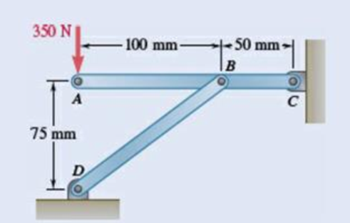 Chapter 6.3, Problem 6.75P, and 6.76 Determine the force in member BD and the components of the reaction at C. Fig. P6.75 