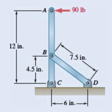 Chapter 6.3, Problem 6.76P, and 6.76 Determine the force in member BD and the components of the reaction at C. Fig. P6.76 