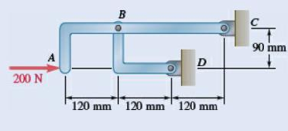 Chapter 6.3, Problem 6.77P, For the frame and loading shown, determine the force acting on member ABC (a) at B, (b) at C. Fig. 