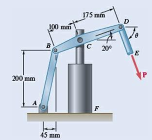 Chapter 6.3, Problem 6.80P, The hydraulic cylinder CF, which partially controls the position of rod DE, has been locked in the 