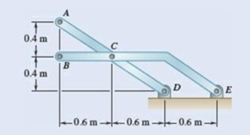 Chapter 6.3, Problem 6.84P, Determine the components of the reactions at D and E if the frame is loaded by a clockwise couple of 