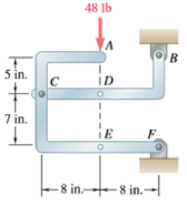 Chapter 6.3, Problem 6.89P, The 48-lb load is removed and a 288-lb  in. clockwise couple is applied successively at A, D, and E. 