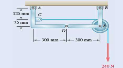 Chapter 6.3, Problem 6.92P, Knowing that the pulley has a radius of 75 mm, determine the components of the reactions at A and B. 
