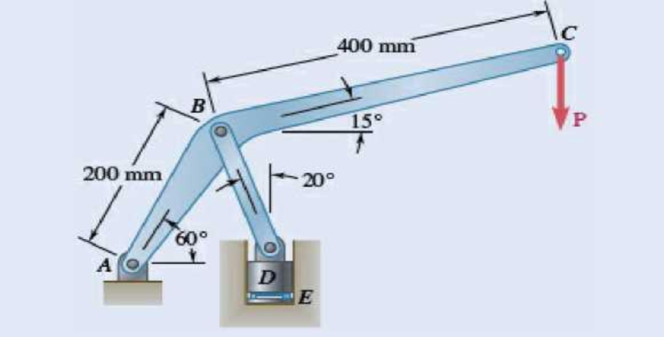 Chapter 6.4, Problem 6.127P, The press shown is used to emboss a small seal at E. Knowing that P = 250 N, determine (a) the 