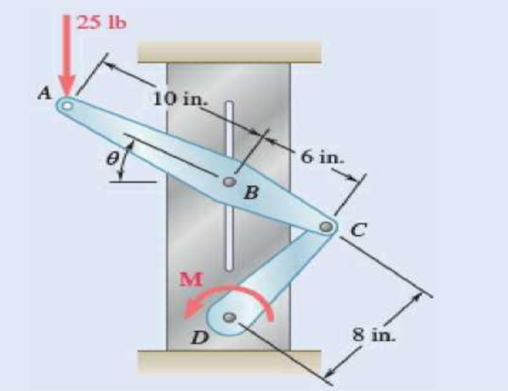 Chapter 6.4, Problem 6.130P, The pin at B is attached to member ABC and can slide freely along the slot cut in the fixed plate. 