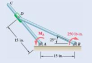 Chapter 6.4, Problem 6.135P, and 6.136 Two rods are connected by a slider block as shown. Neglecting the effect of friction, 