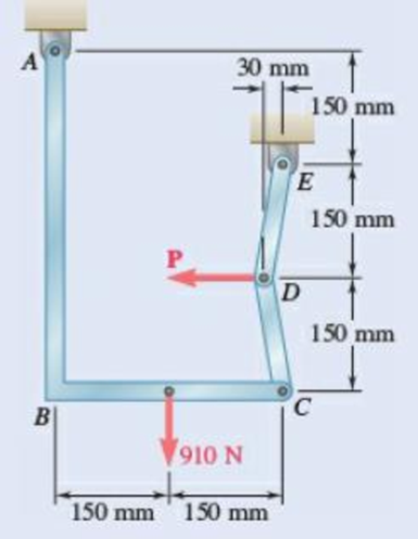 Chapter 6.4, Problem 6.150P, and 6.150 Determine the force P that must be applied to the toggle CDE to maintain bracket ABC in 